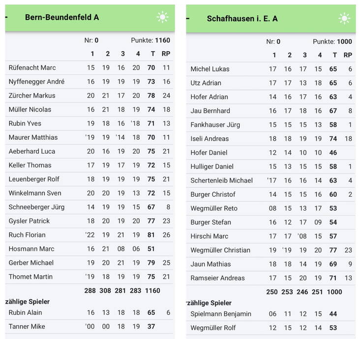 spielliste_a_sms_schafhausen_28.4.24.jpg