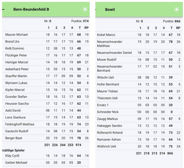 spielliste_b_sms_bowil_5.5.24.jpg