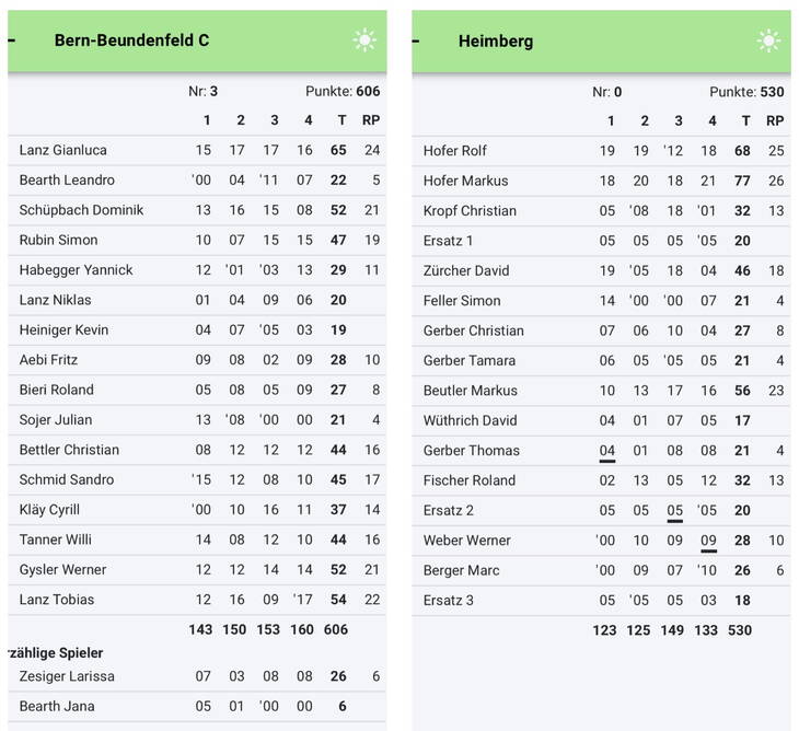 spielliste_c_sms_heimberg_3.6.24.jpg