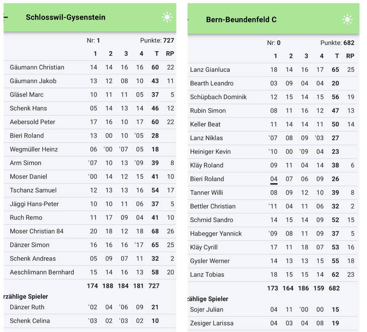 spielliste_c_sms_schlosswil-gysenstein_26.5.24.jpg