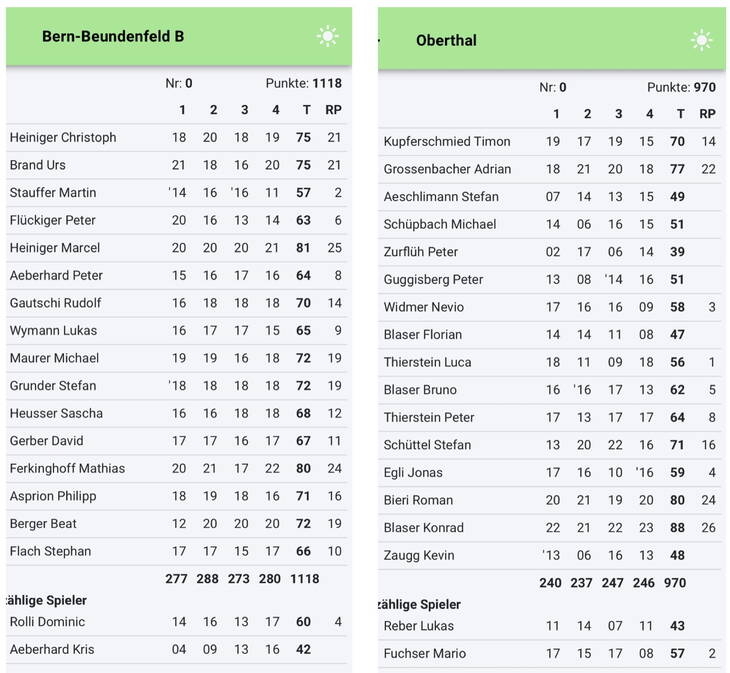 spielliste_b_sms_oberthal_23.6.24.jpg