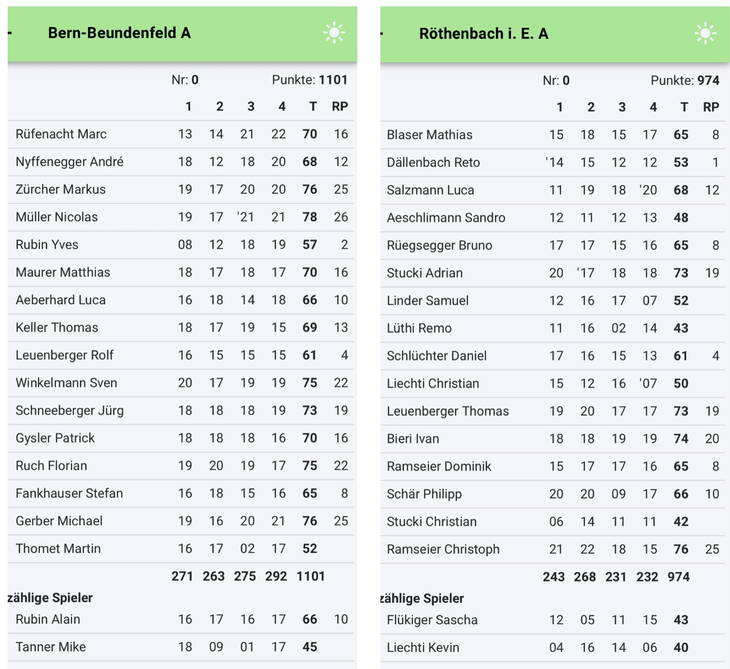 spielliste_a_sms_roethenbach_15.6.24.jpg