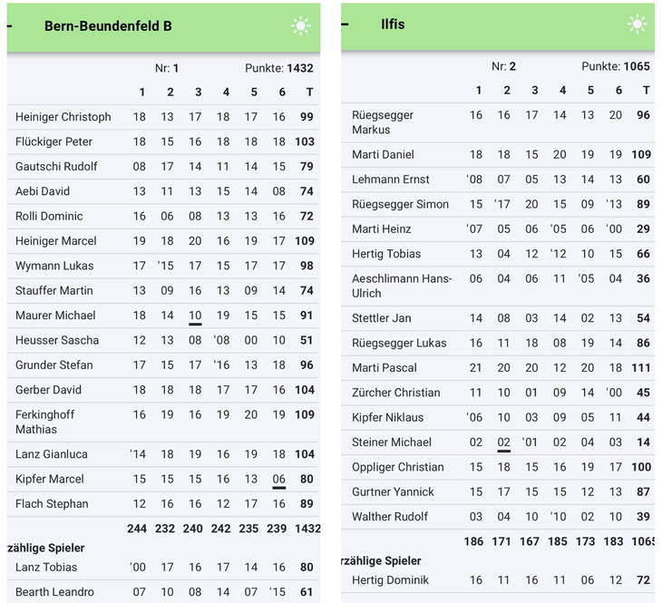 spielliste_b_wettspiel_ilfis_11.8.24.jpg