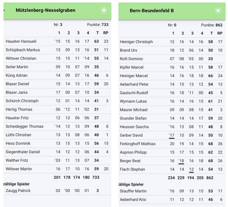 spielliste_b_sms_muetzlenberg_30.6.24.jpg